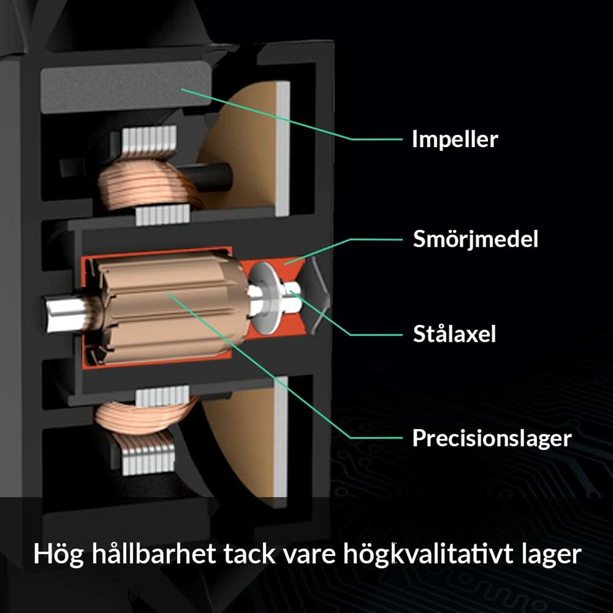 Ventilador de CPU Arctic ACFAN00268A