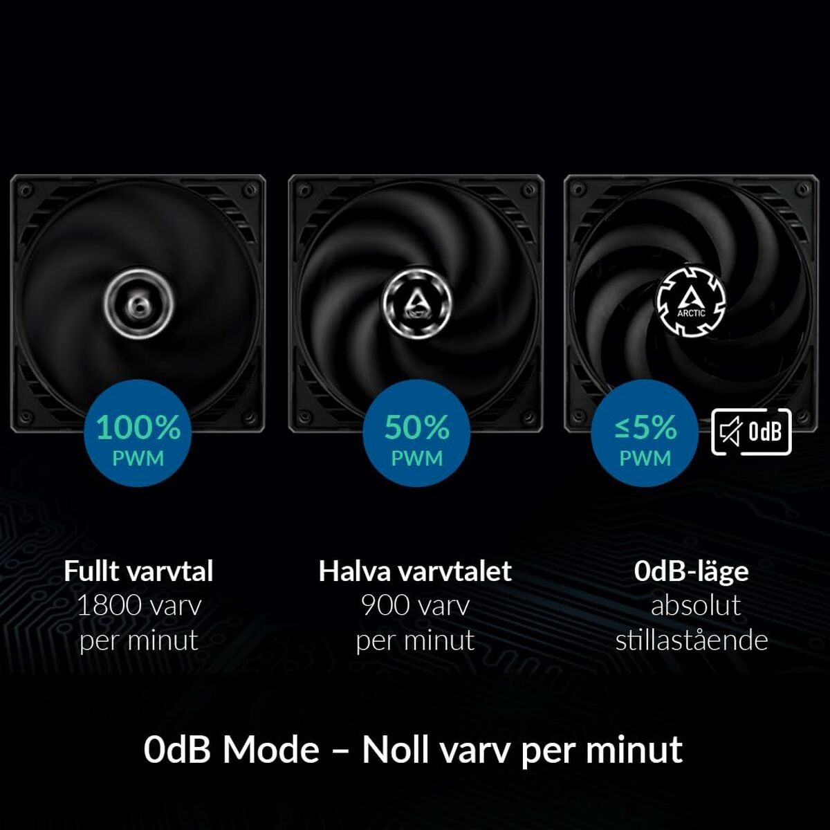 Ventilador de CPU Arctic ACFAN00268A