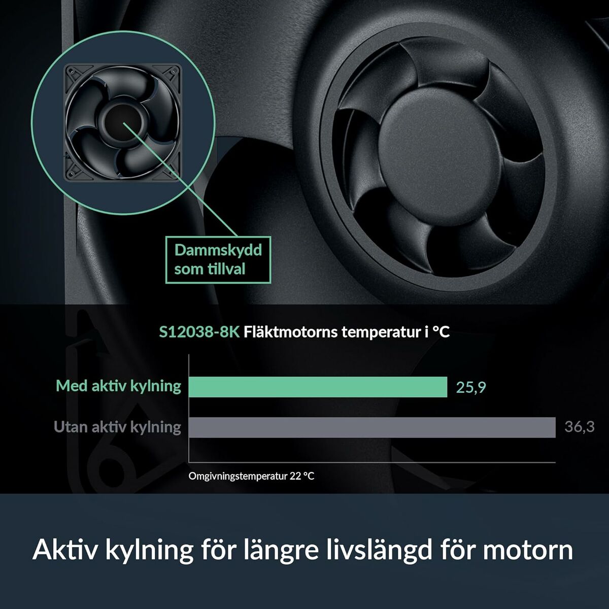 Ventilador de CPU Arctic ACFAN00294A