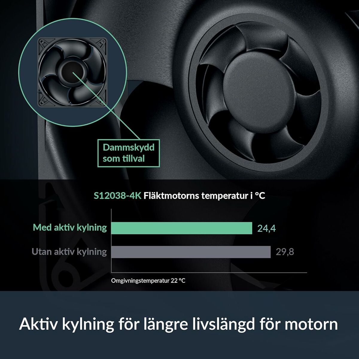 Ventilador de CPU Arctic ACFAN00303A