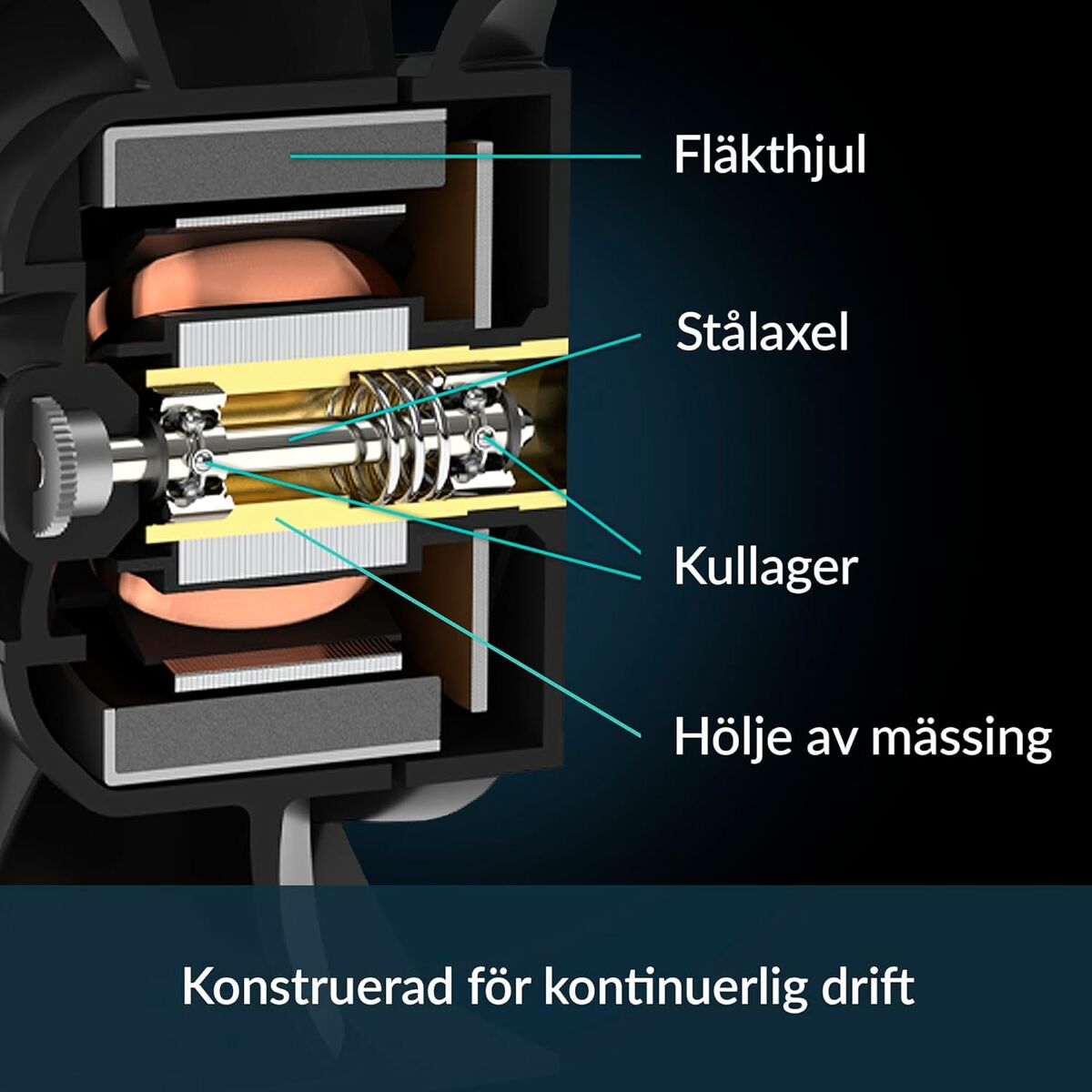 Ventilador de CPU Arctic ACFAN00303A
