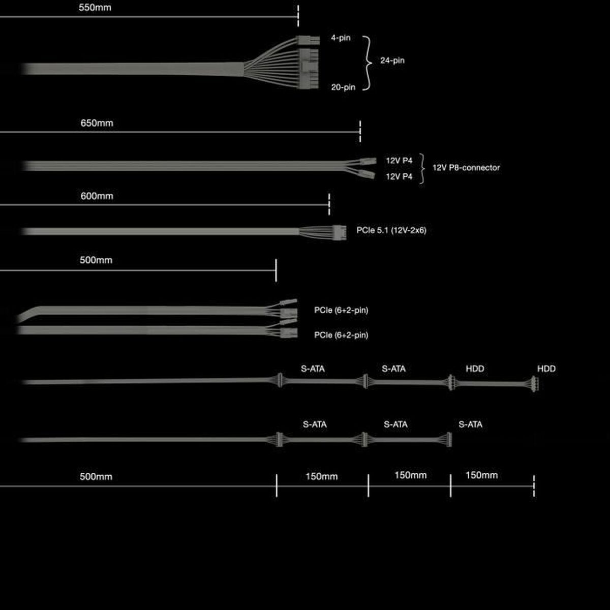 Fuente de Alimentación Be Quiet! BP024EU ATX 550 W 80 Plus Gold