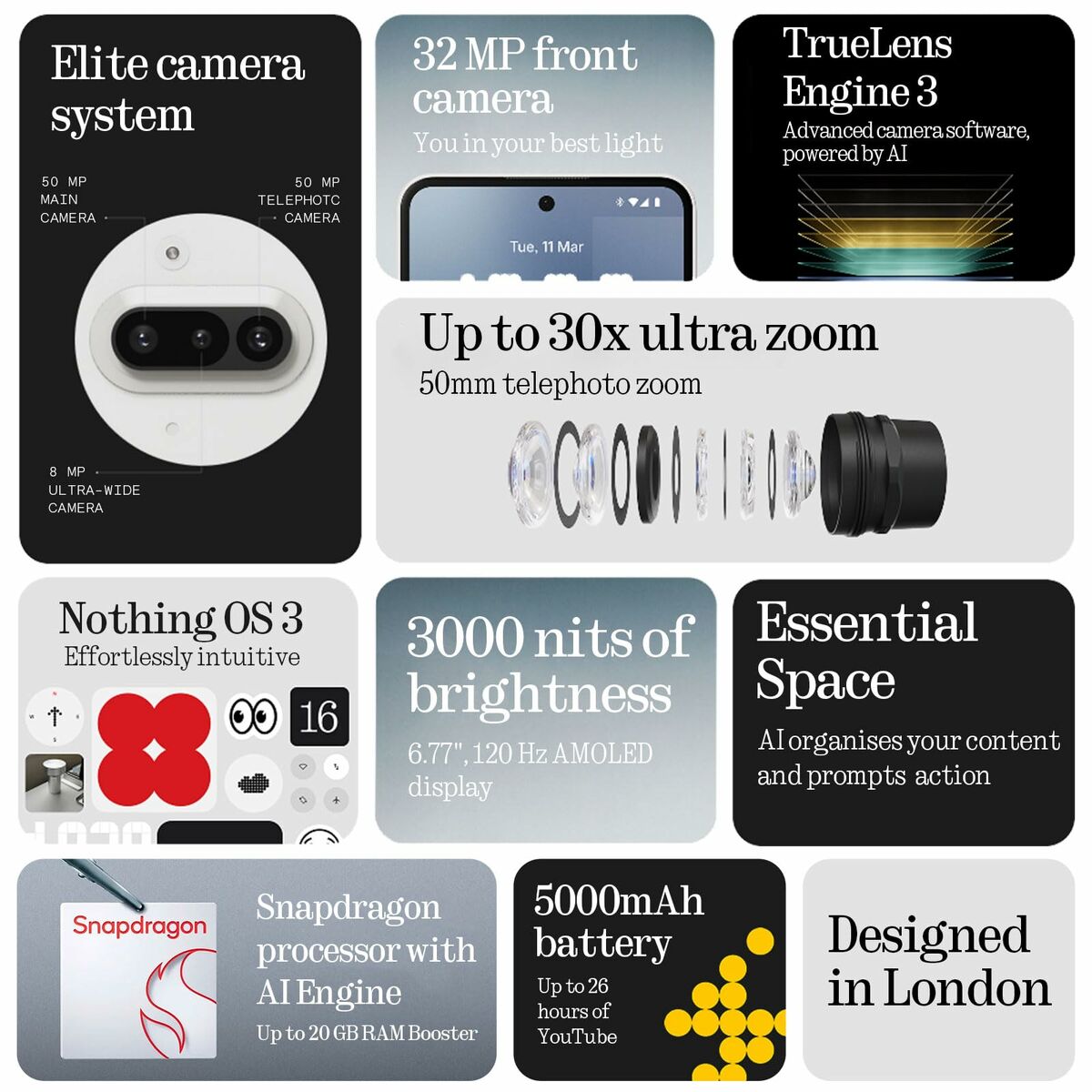 Smartphone Nothing A10400153 6,77" Octa Core 12 GB RAM 256 GB Azul