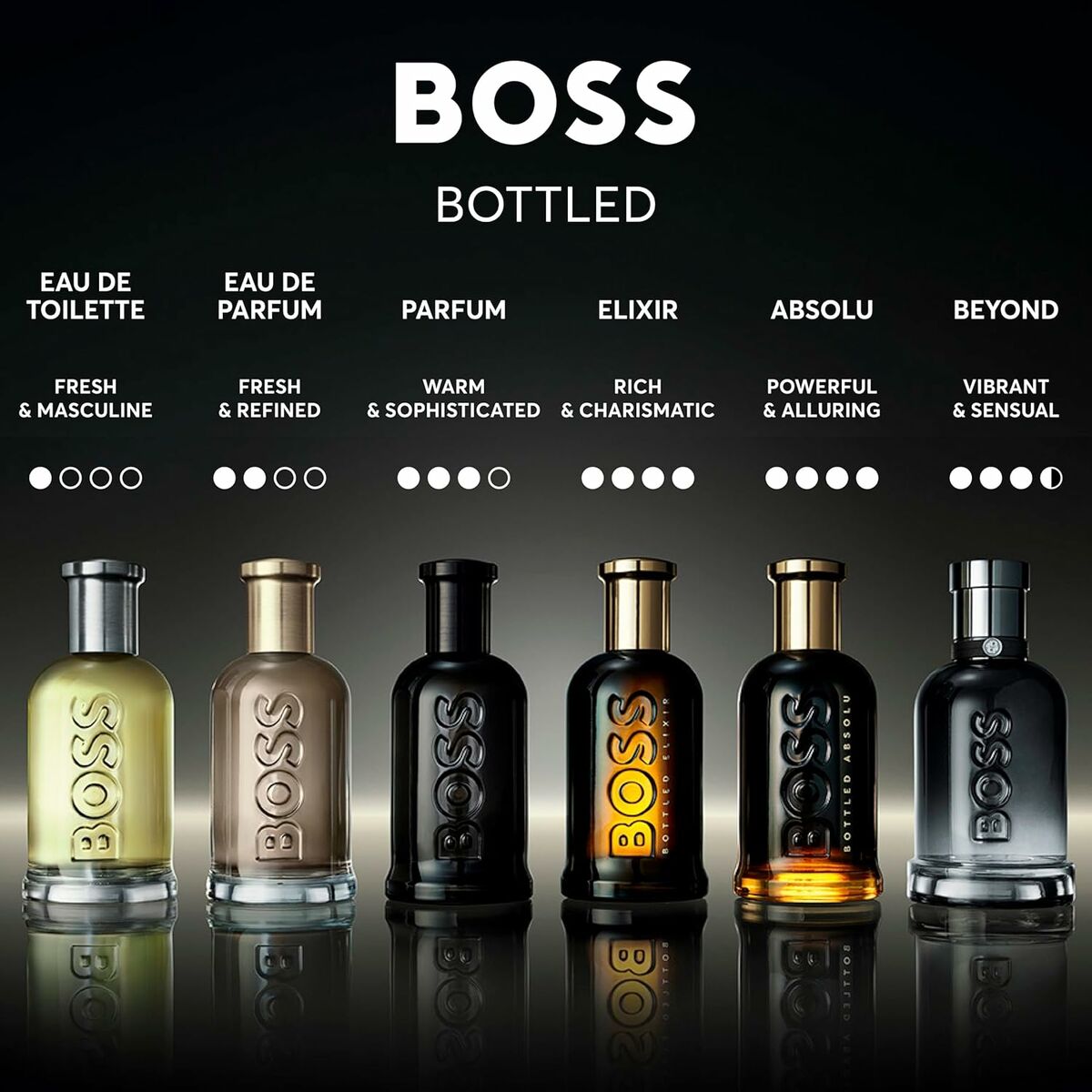 Perfume Hombre BOSS BOSS BOTTLED 100 ml