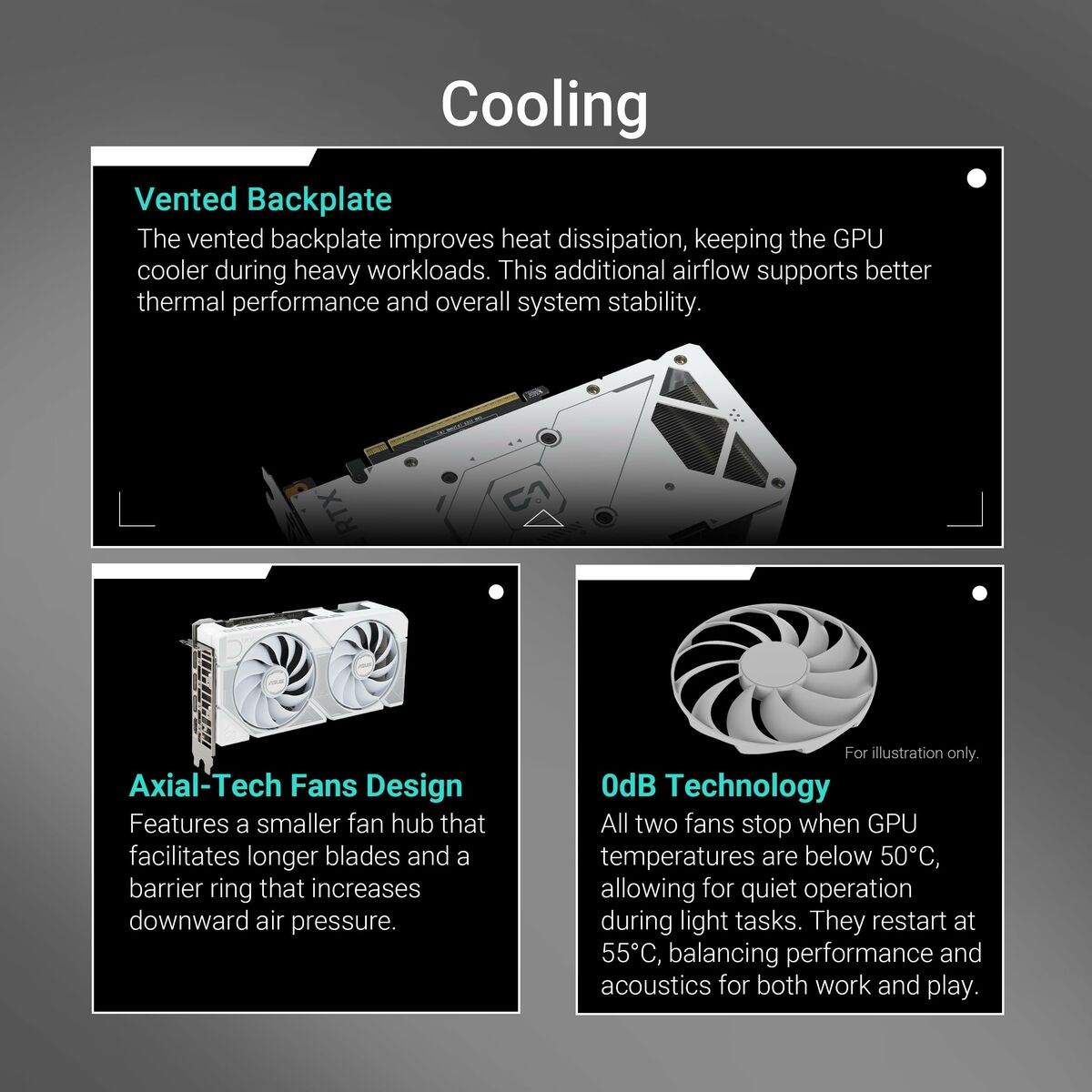 Tarjeta Gráfica Asus 90YV0MH6-M0NA00 geforce rtx 5060 ti 16 GB GDDR7