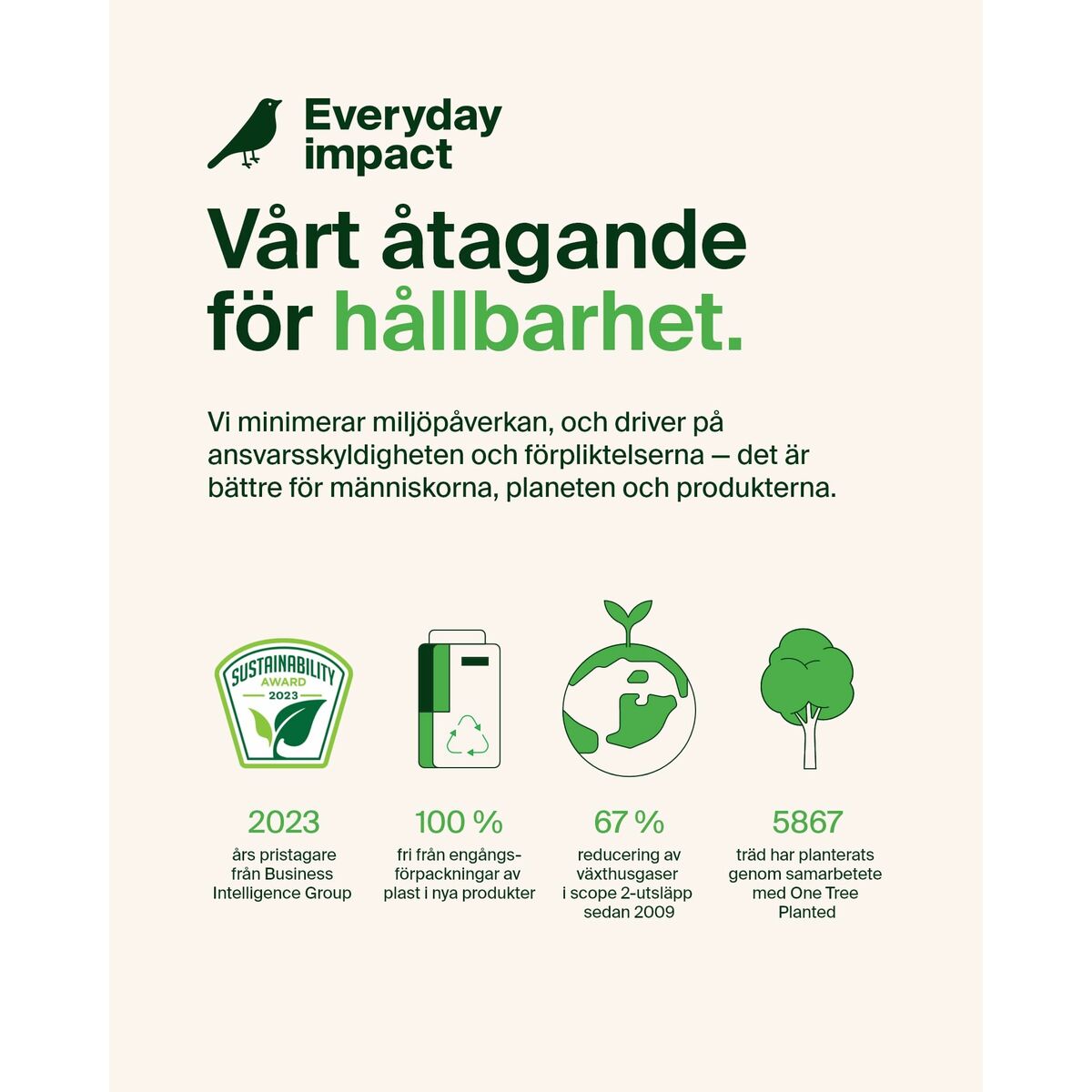 Powerbank Belkin BPD006BTBK Negro