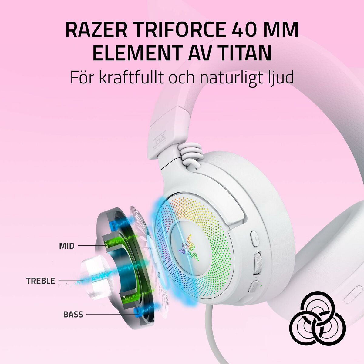 Auriculares Razer RZ04-05170400-R3M1 Blanco