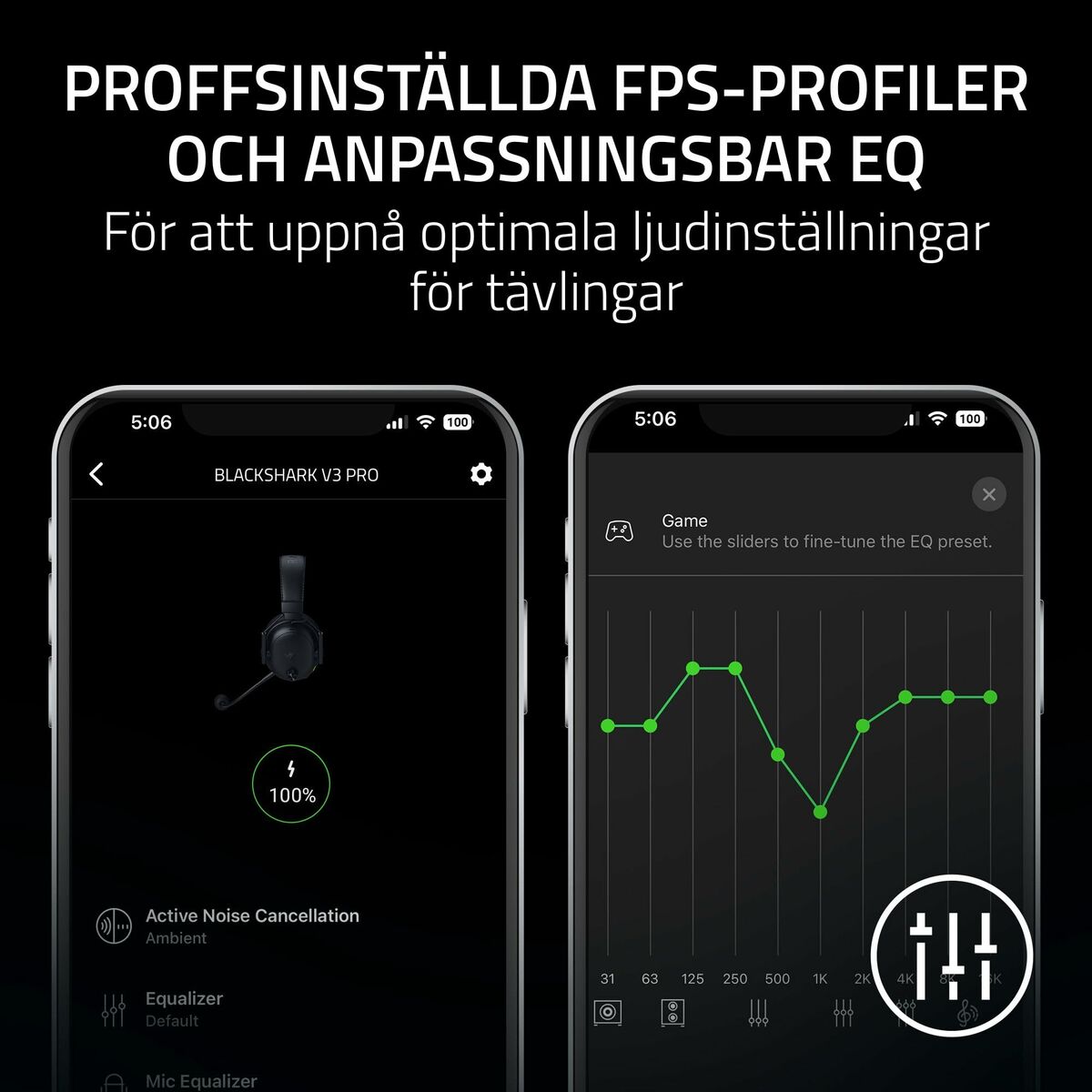 Auriculares Razer RZ04-05400600-R3G1 Blanco