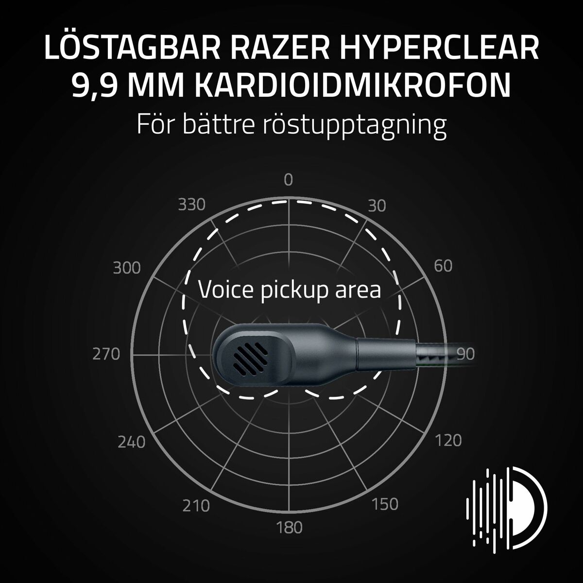 Auriculares Razer RZ04-05420400-R3G1 Blanco