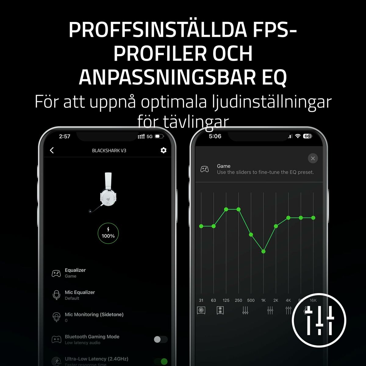 Auriculares Razer RZ04-05410400-R3M1 Blanco