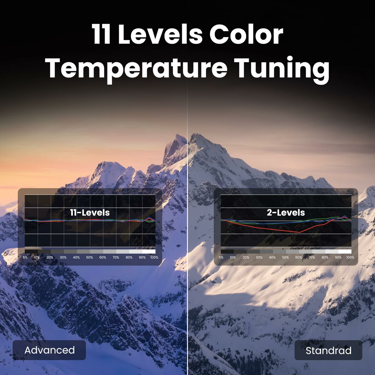 Proyector BenQ 9H.JSX77.57E Full HD 3840 x 2160 px