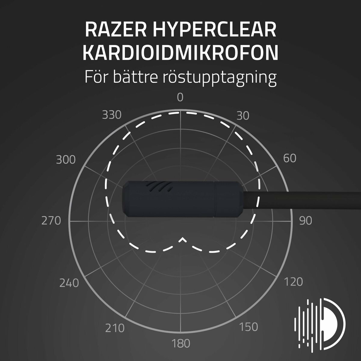 Auriculares Razer RZ04-05350200-R3M1 Negro