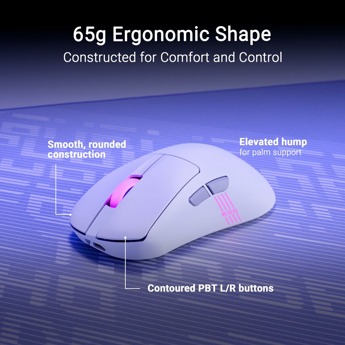 Ratón Asus 90MP04A0-BMUA10 Blanco