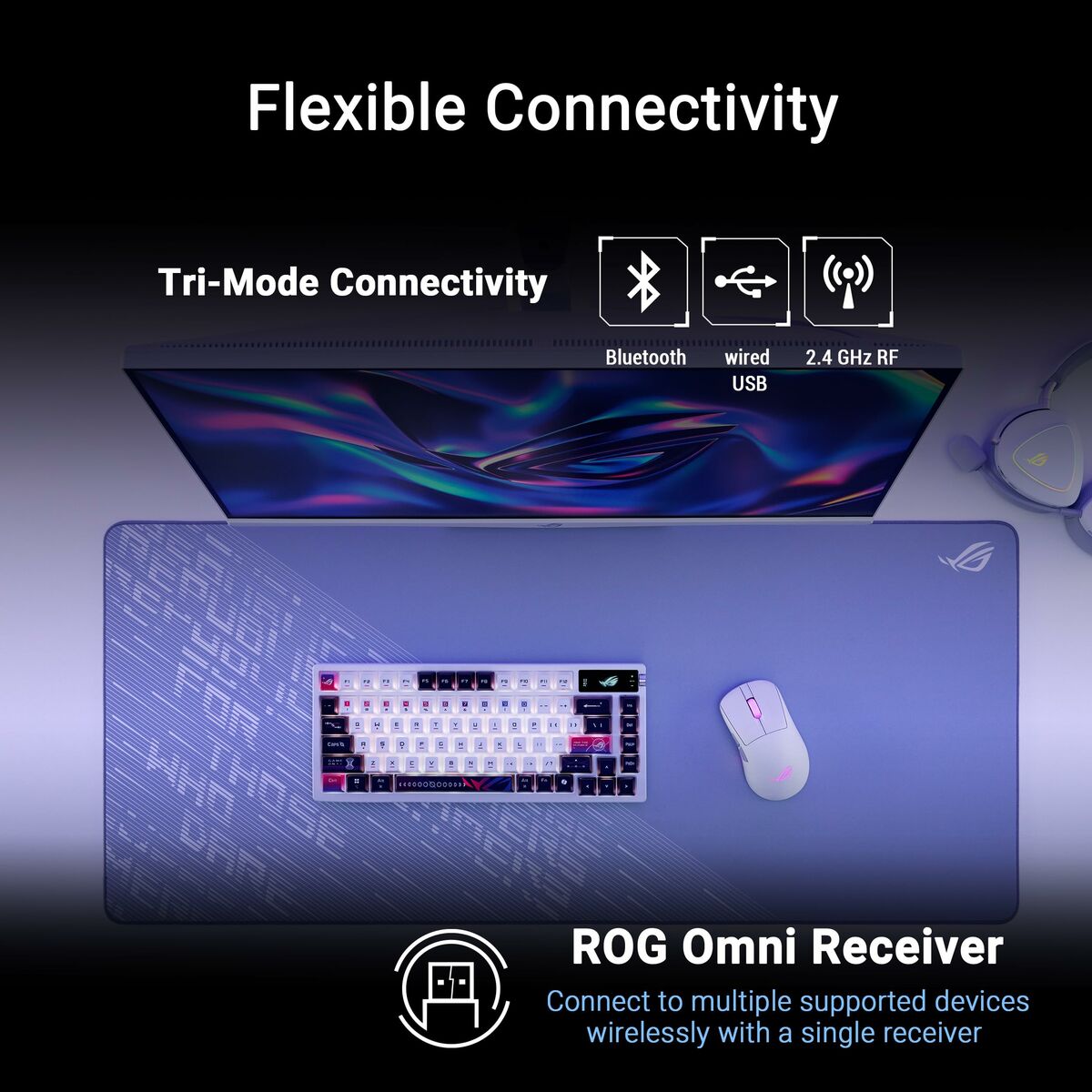 Ratón Asus 90MP04A0-BMUA10 Blanco