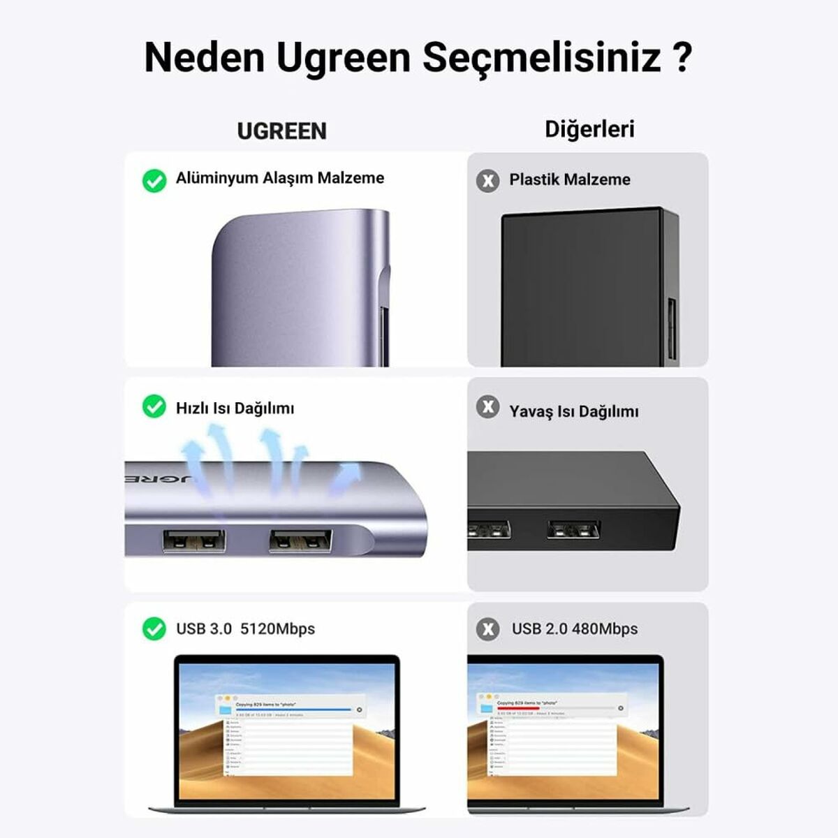 Cable USB a Lightning Ugreen 20956A Plateado