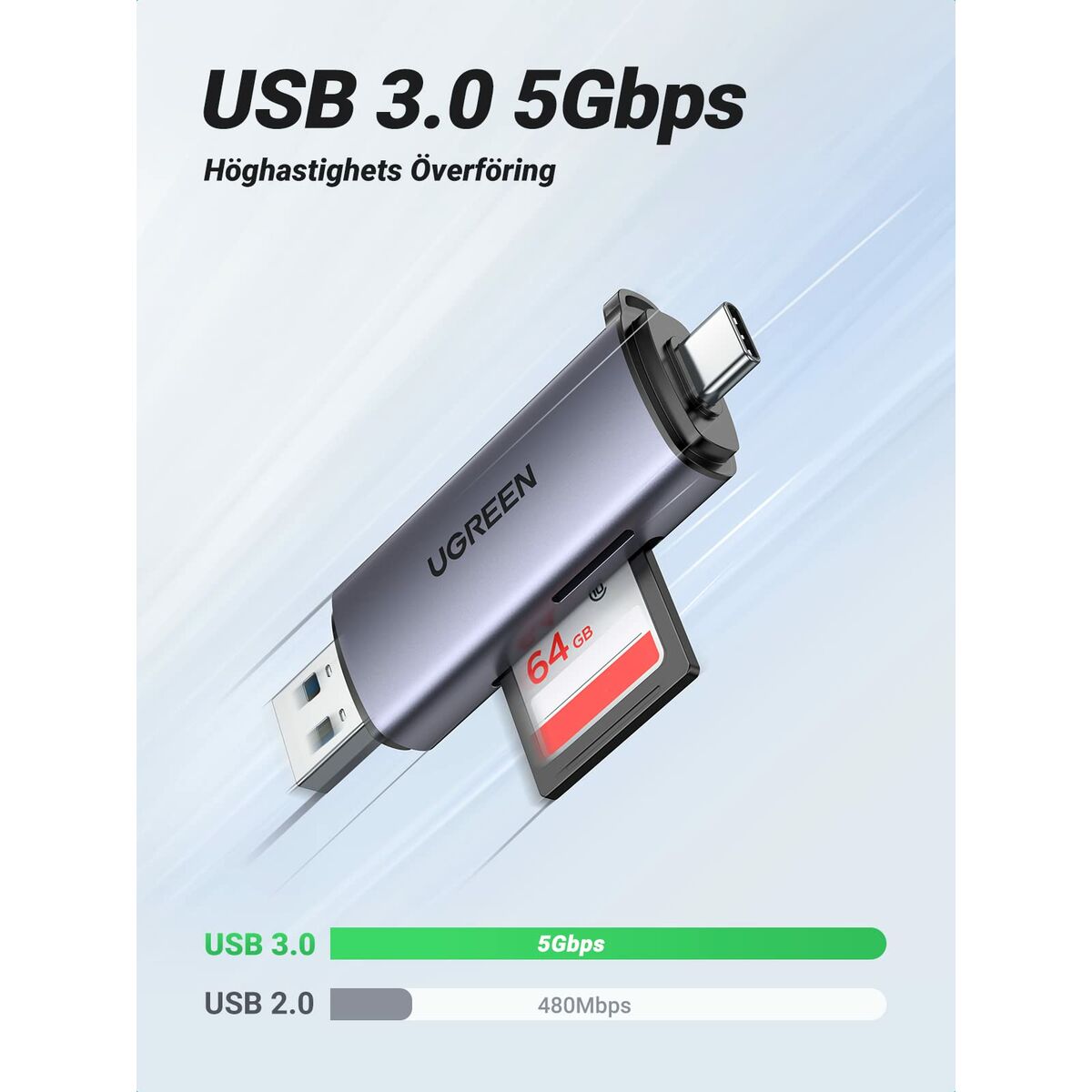 Lector de Tarjetas Ugreen 50706 Plateado