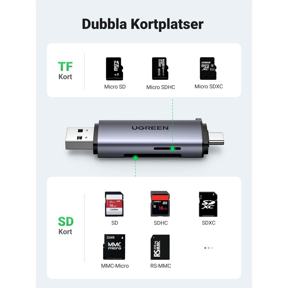 Lector de Tarjetas Ugreen 50706 Plateado