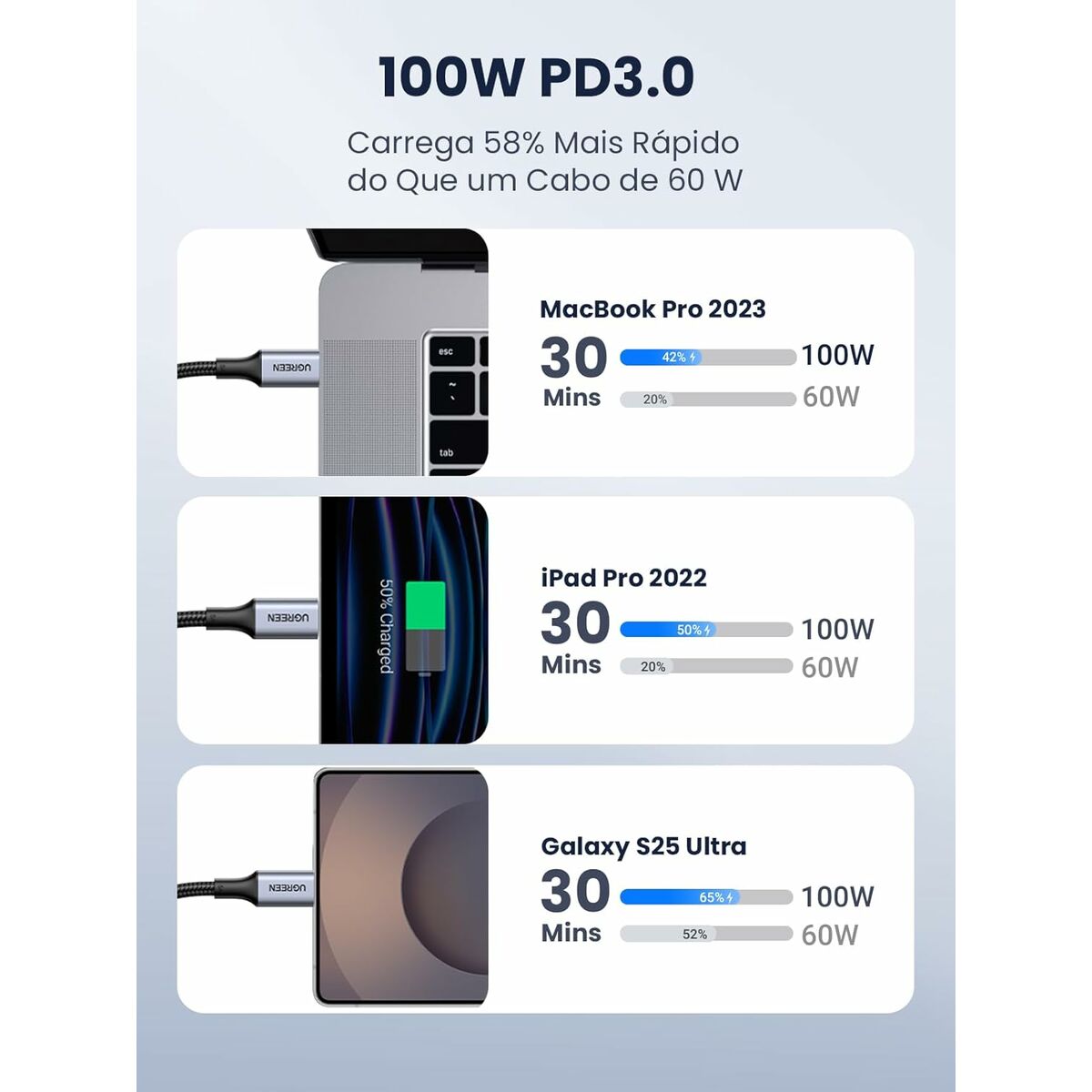 Cable USB a Lightning Ugreen 70427 Negro Plateado 1 m