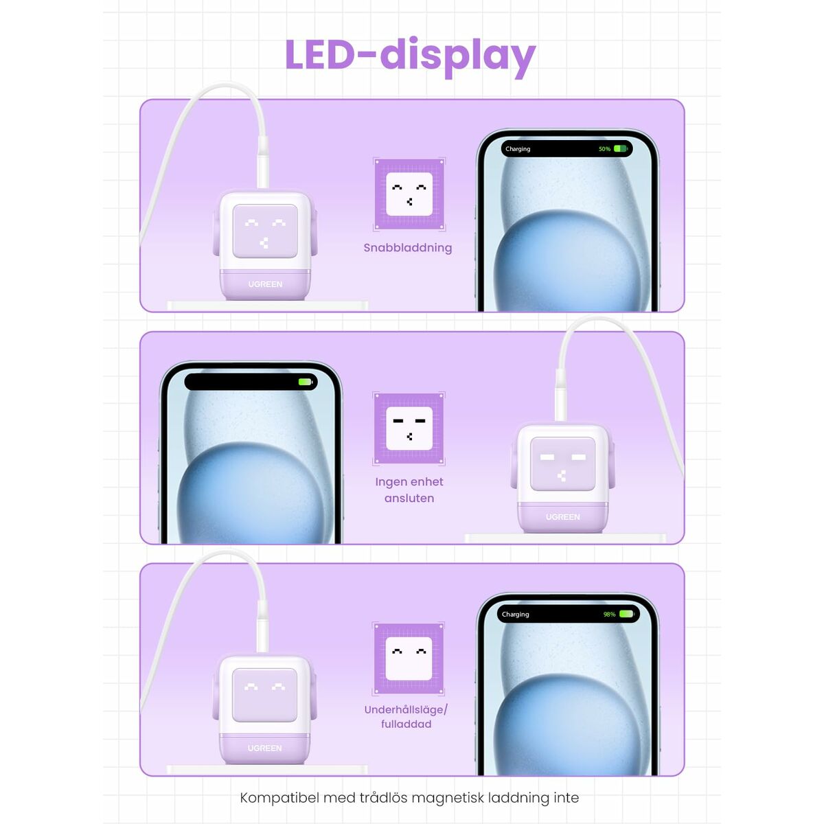 Videocámara de Vigilancia Ugreen 35291 Rosa Púrpura