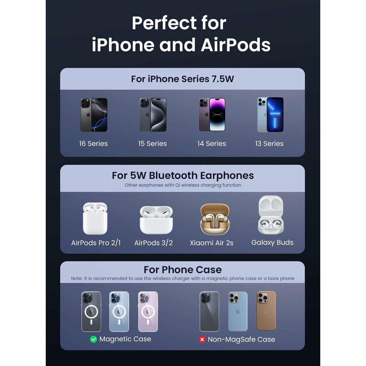 Cable USB a Lightning Ugreen 45056 Negro