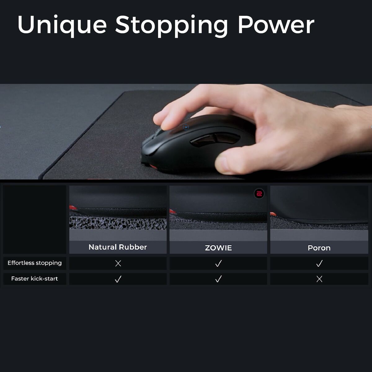 Alfombrilla de Ratón Zowie 9H.N56FQ.A61 Verde