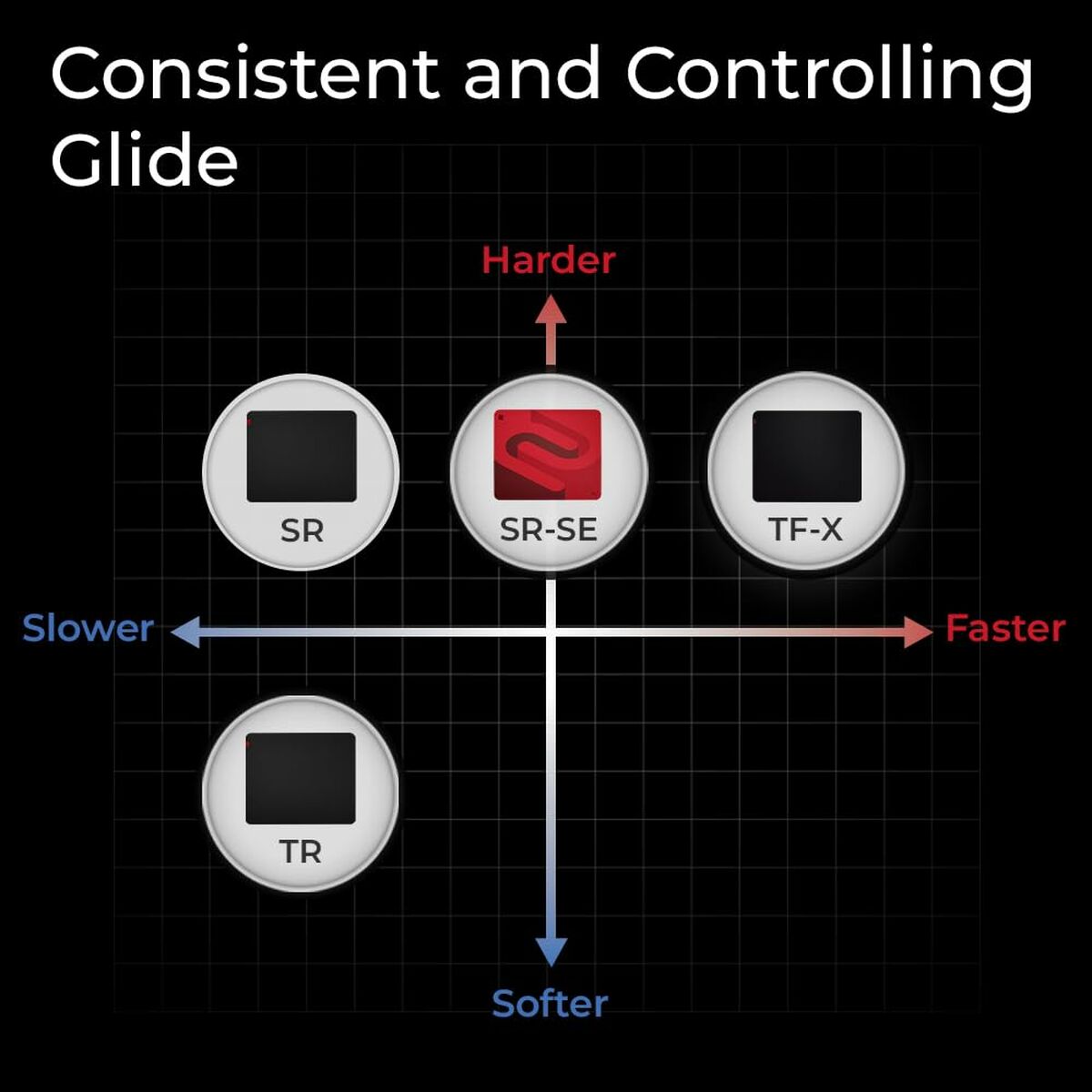 Alfombrilla de Ratón Zowie 9H.N56FQ.A61 Verde