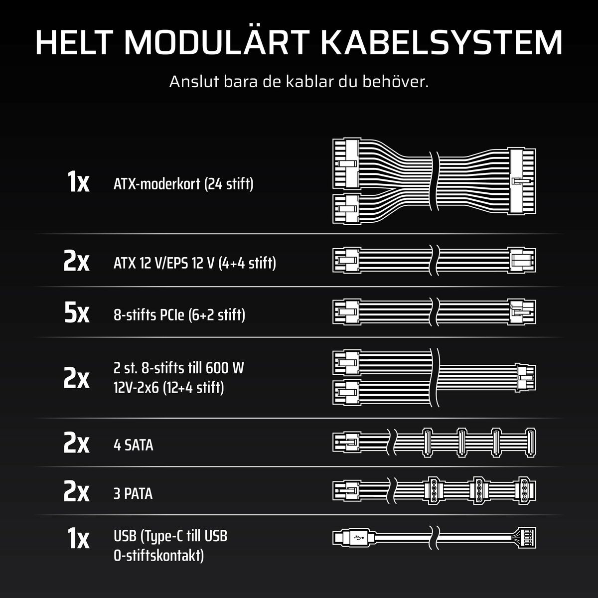 Fuente de Alimentación Corsair CP-9020307-EU 1200 W 80 PLUS Platinum
