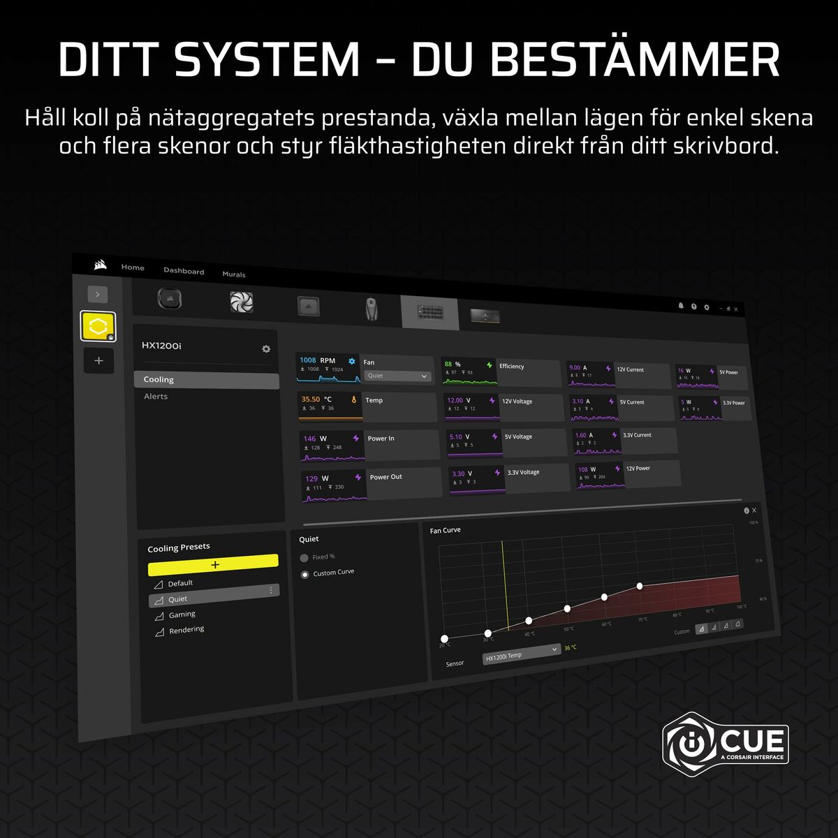 Fuente de Alimentación Corsair CP-9020307-EU 1200 W 80 PLUS Platinum