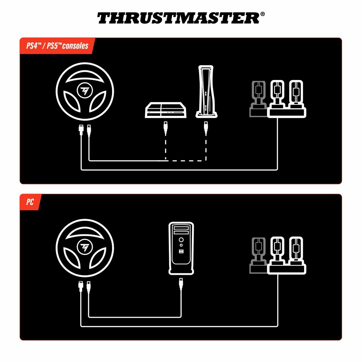 Mando Gaming Thrustmaster 4160880