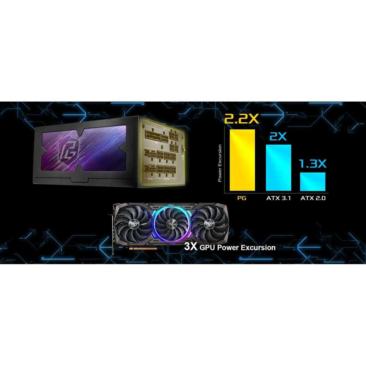 Fuente de Alimentación ASRock 90-UXP130-GFEAAB 1300 W 80 Plus Gold