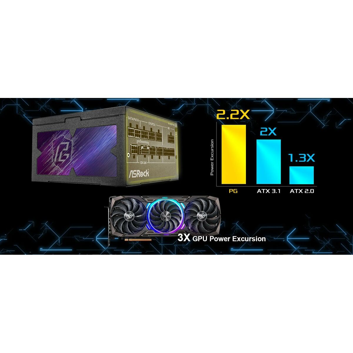 Fuente de Alimentación ASRock 90-UXP100-GFEAAB 1000 W 80 Plus Gold