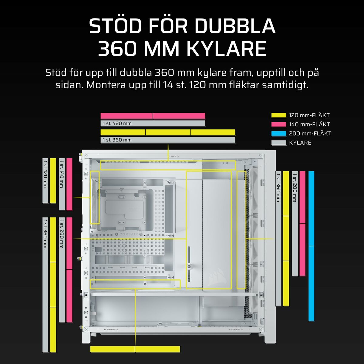 Caja Semitorre ATX Corsair CC-9011308-WW Blanco