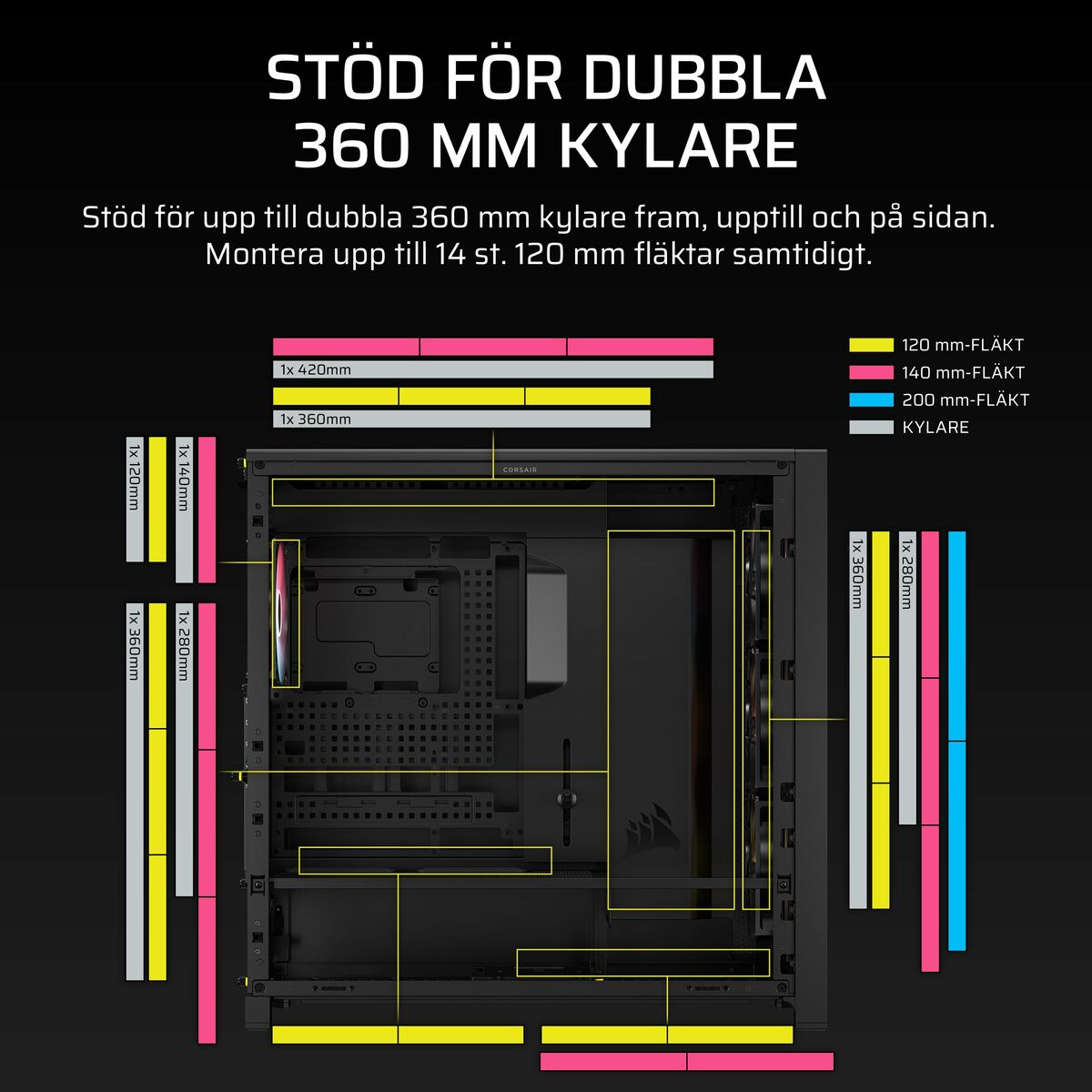 Caja Semitorre ATX Corsair CC-9011309-WW Negro