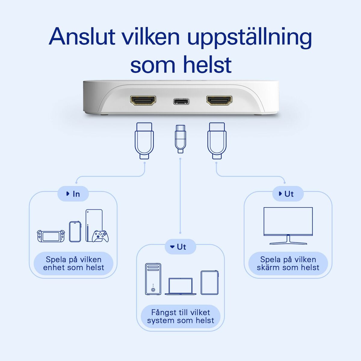 Capturadora Video Gaming Elgato 10GBI9901