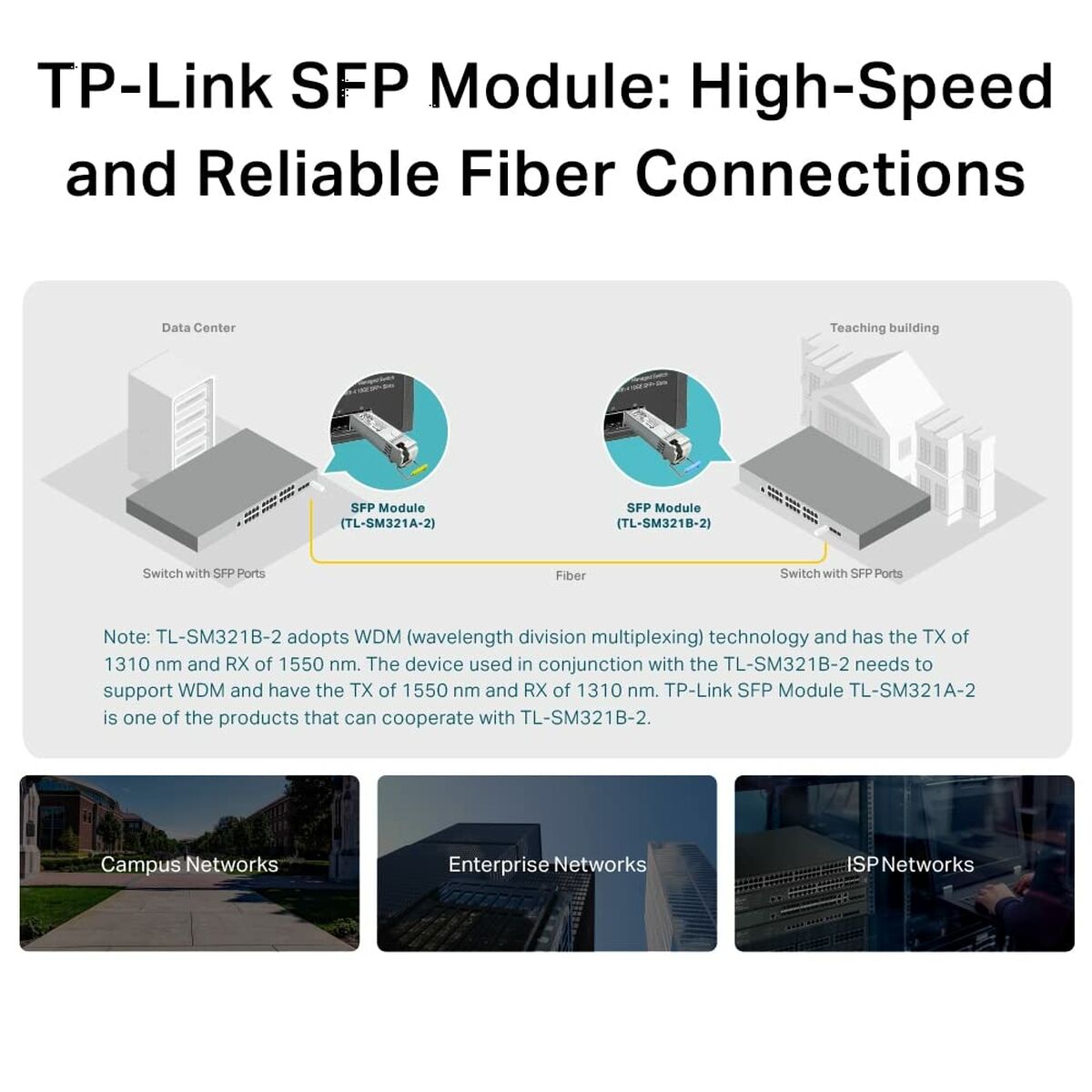 Módulo Fibra SFP MonoModo TP-Link TL-SM321B