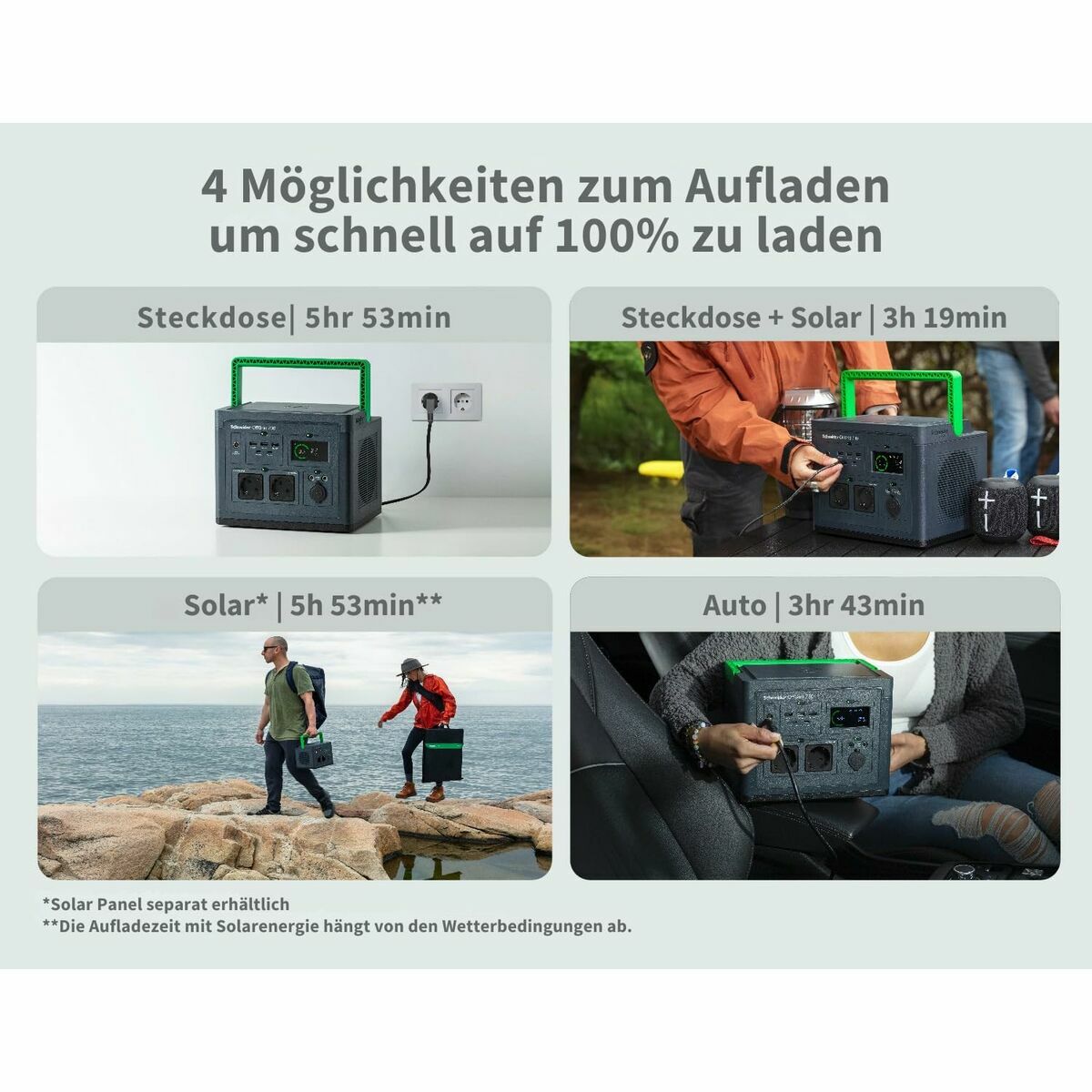 SAI Interactivo APC PPS330-GR Negro Verde 50 W