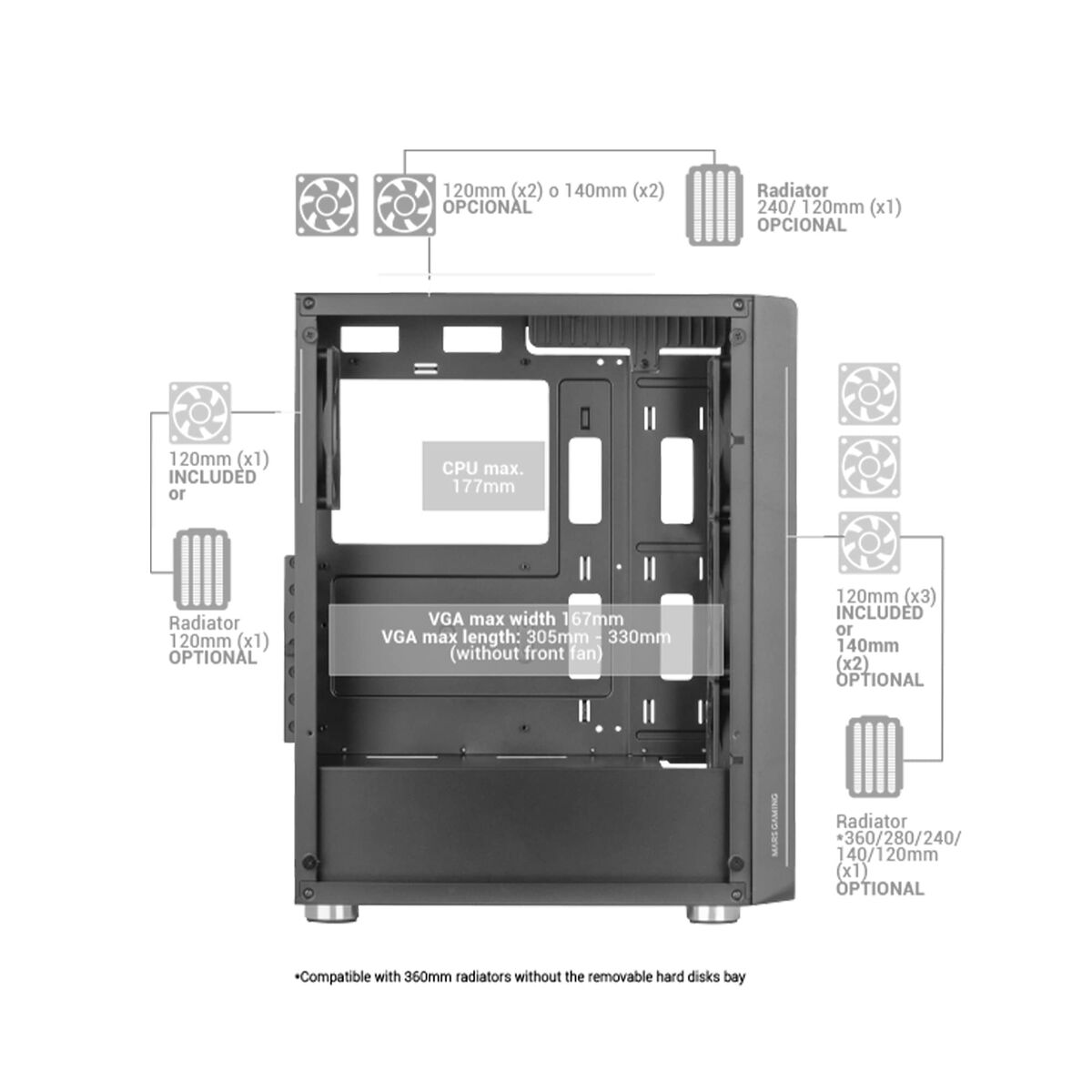 Caja Semitorre ATX Mars Gaming MCFW Blanco