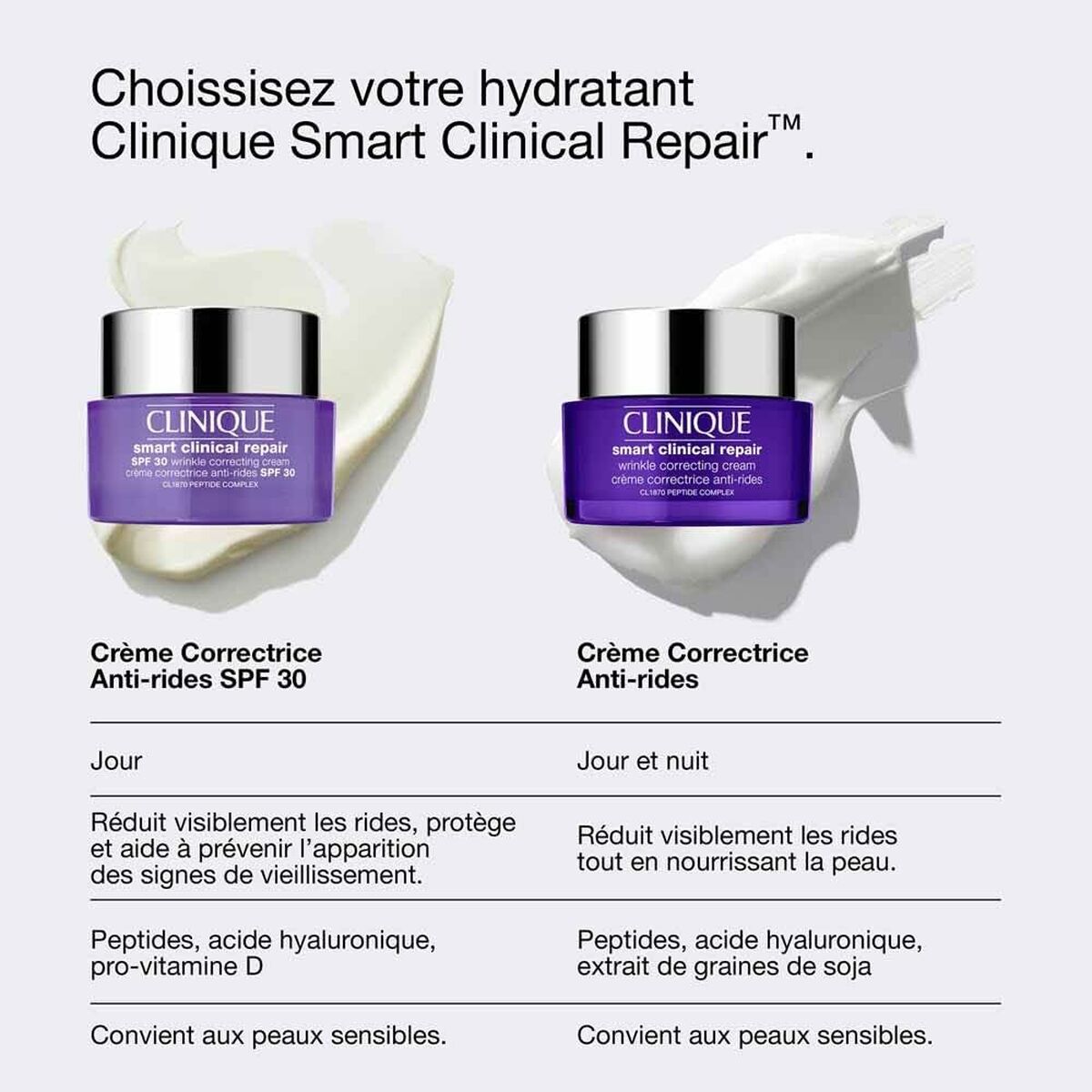 Crema Antiarrugas Clinique Smart Clinical Spf 30 50 ml