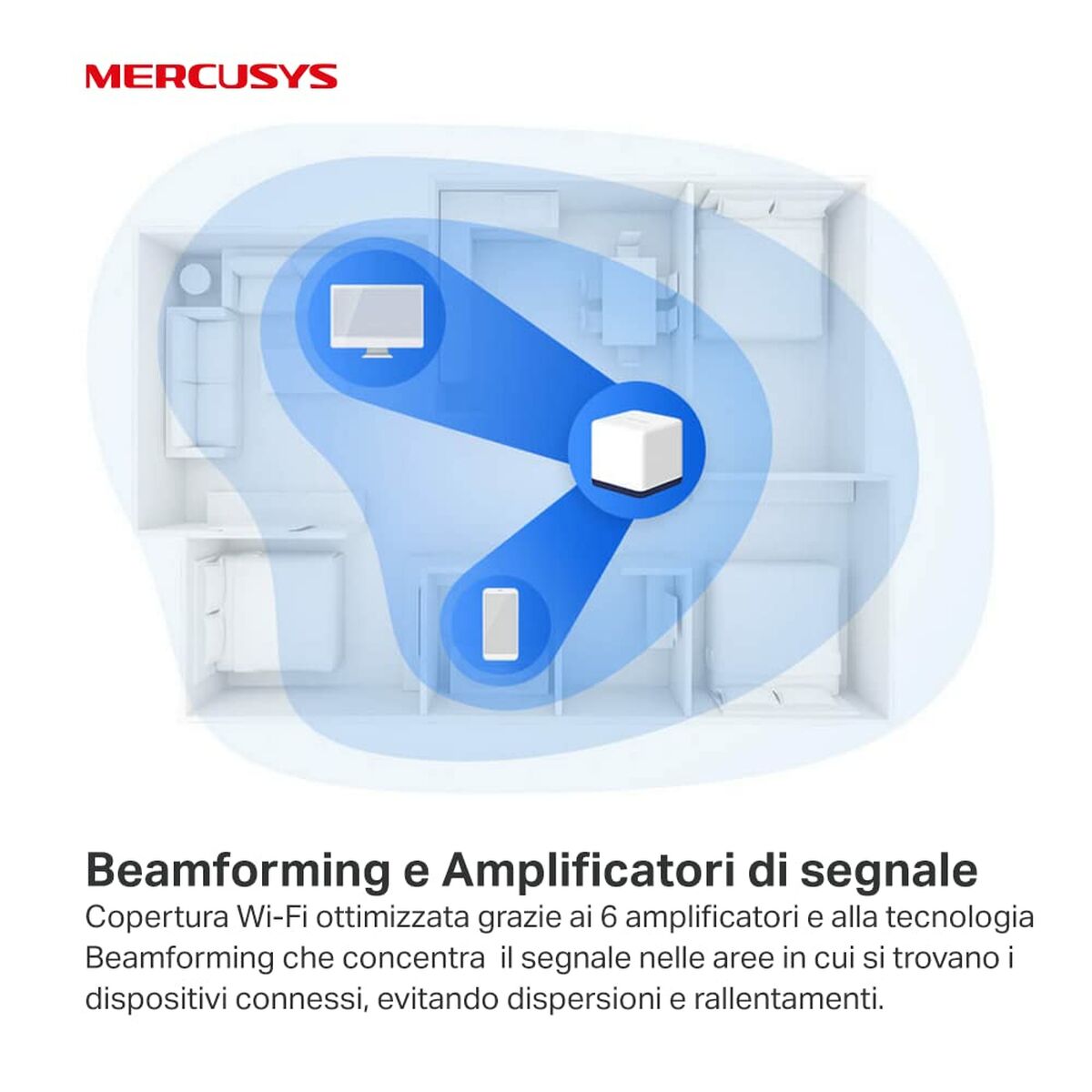 Punto de Acceso Mercusys Halo H50G(2-pack) Blanco 2 Unidades