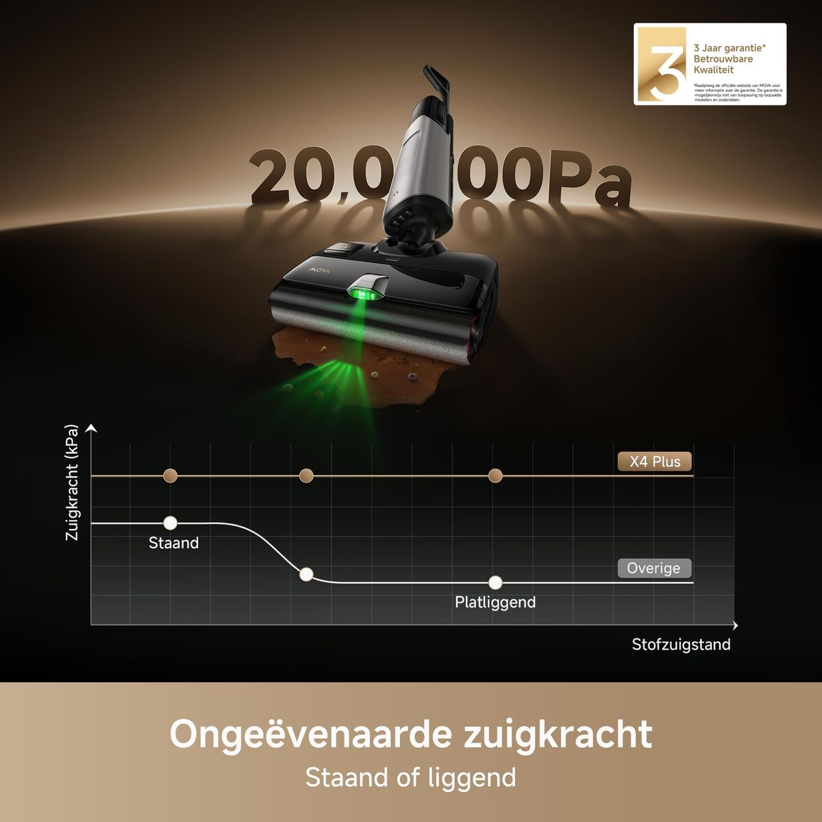 Aspirador MOVA Negro 450 W