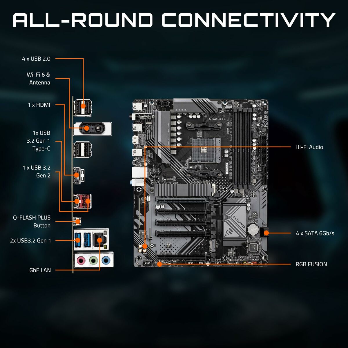 Placa Base Gigabyte EAGLE AMD B550 AMD AM4