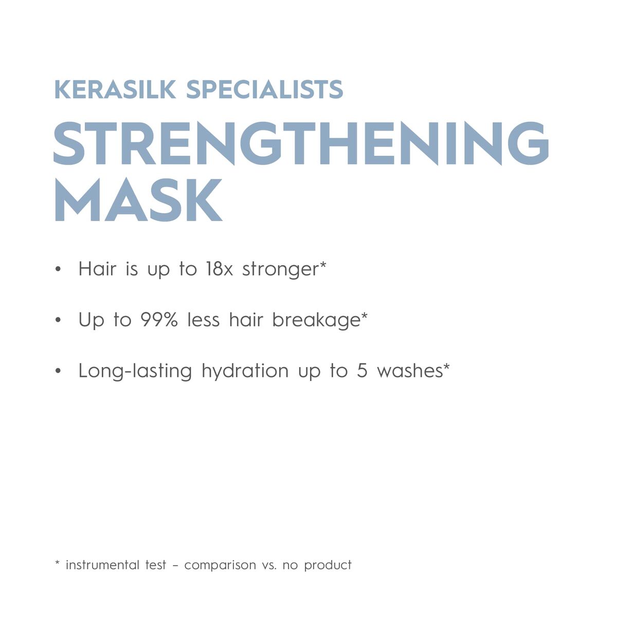 Mascarilla Capilar Kerasilk SPECIALISTS 500 ml