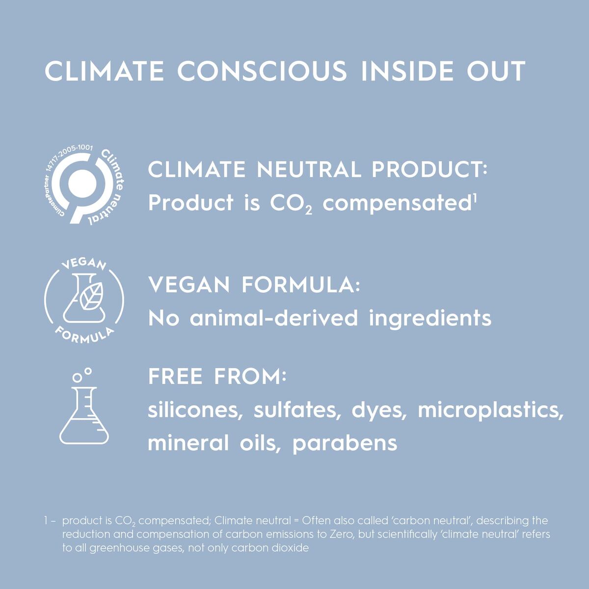 Mascarilla Capilar Kerasilk SPECIALISTS 500 ml