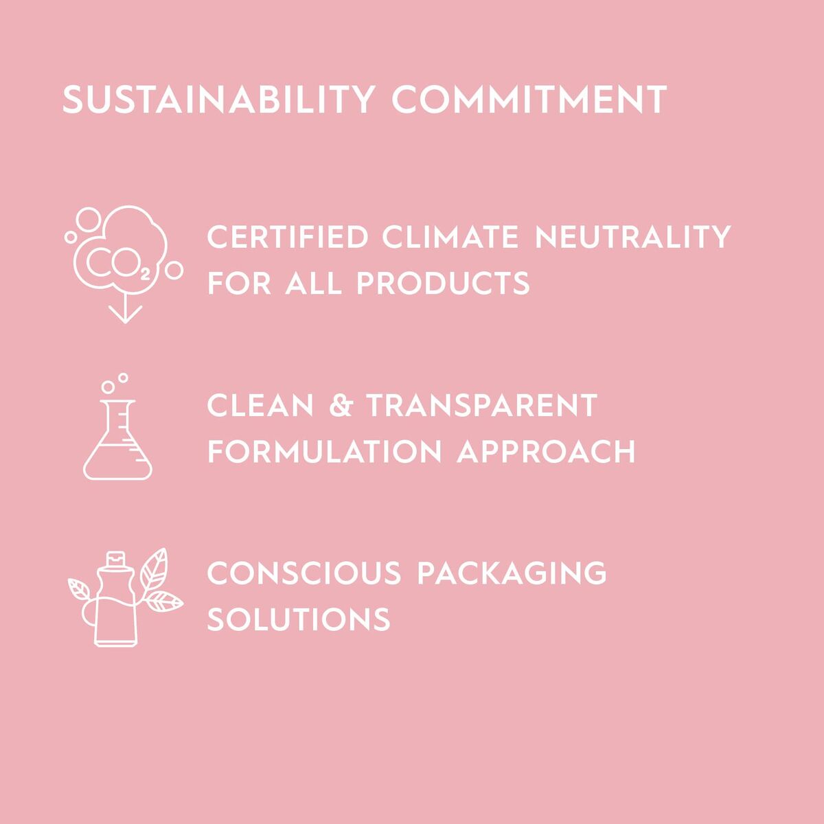 Champú Kerasilk ESSENTIALS 750 ml