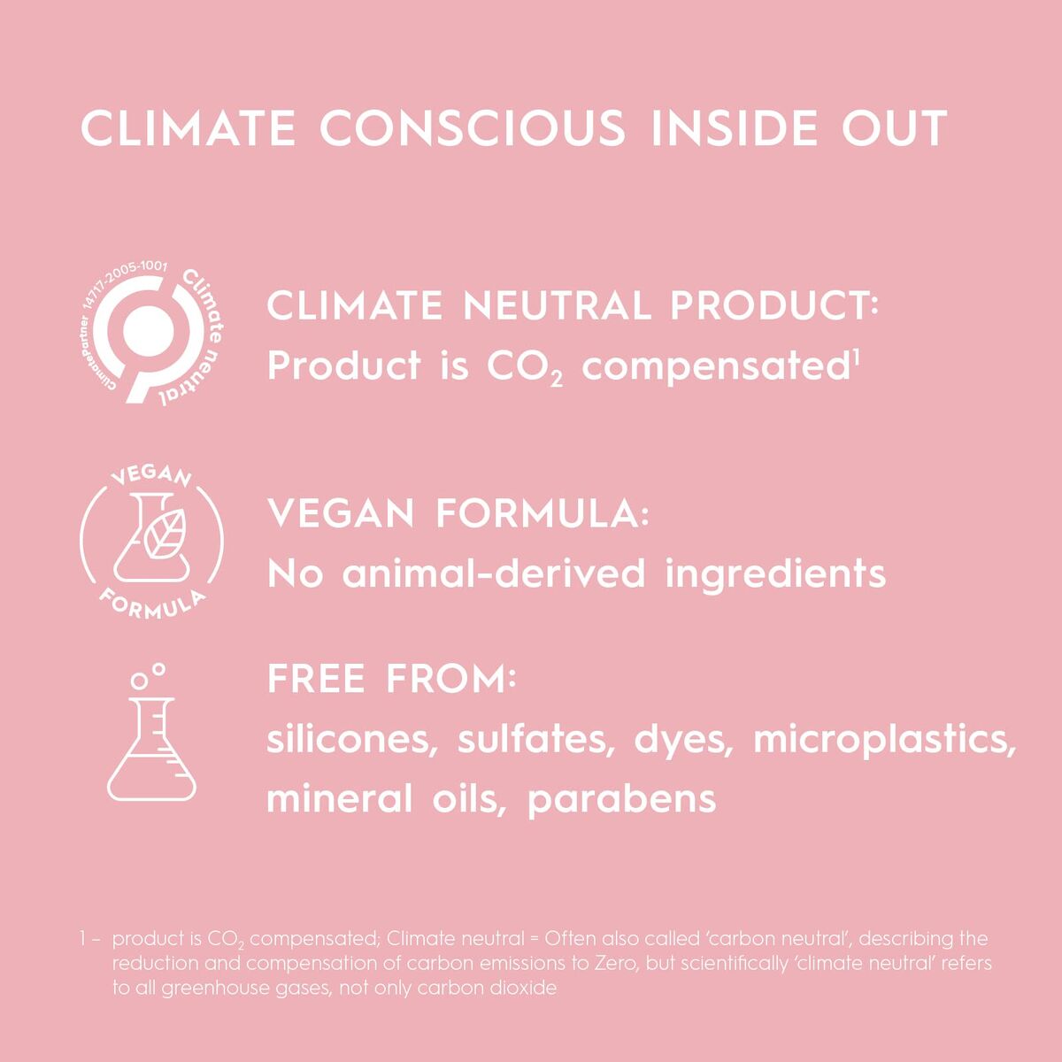 Acondicionador Kerasilk ESSENTIALS 750 ml