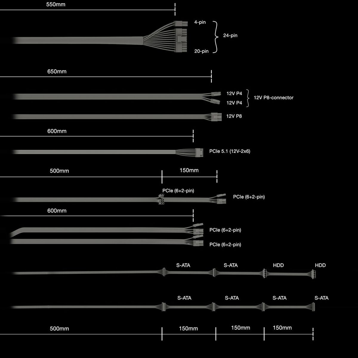Fuente de Alimentación Be Quiet! BP028EU ATX 1000 W 80 Plus Gold