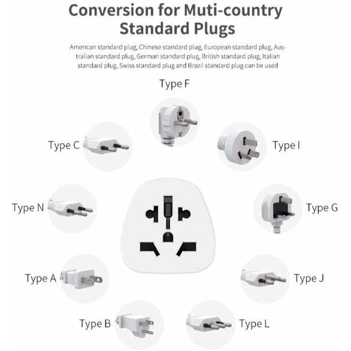 Cargador de Pared Celly TRAVELADAPTERUS