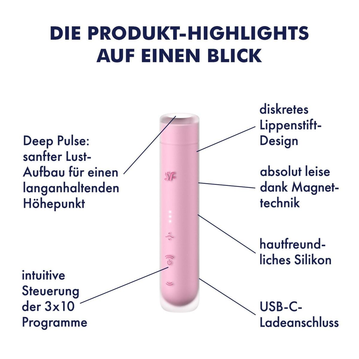 Succionador de Clítoris Satisfyer Rojo