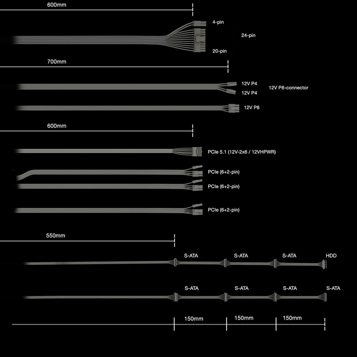 Fuente de Alimentación Be Quiet! BP007EU 850 W 6 W 80 PLUS Platinum