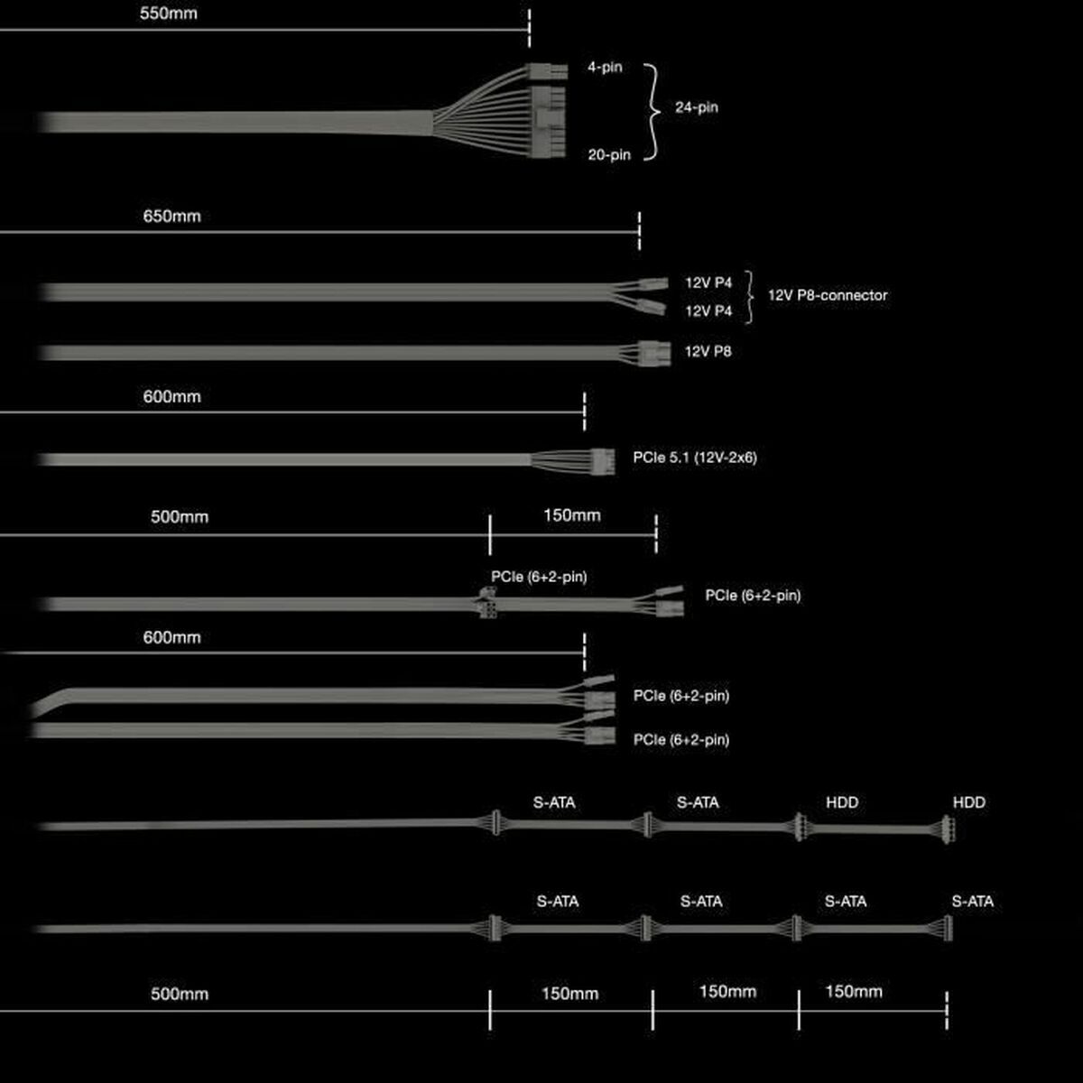 Fuente de Alimentación Be Quiet! BP026EU ATX 750 W 80 Plus Gold
